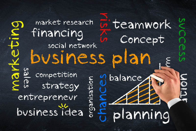 Planning Importance Purpose Of A Business Plan For Entrepreneur