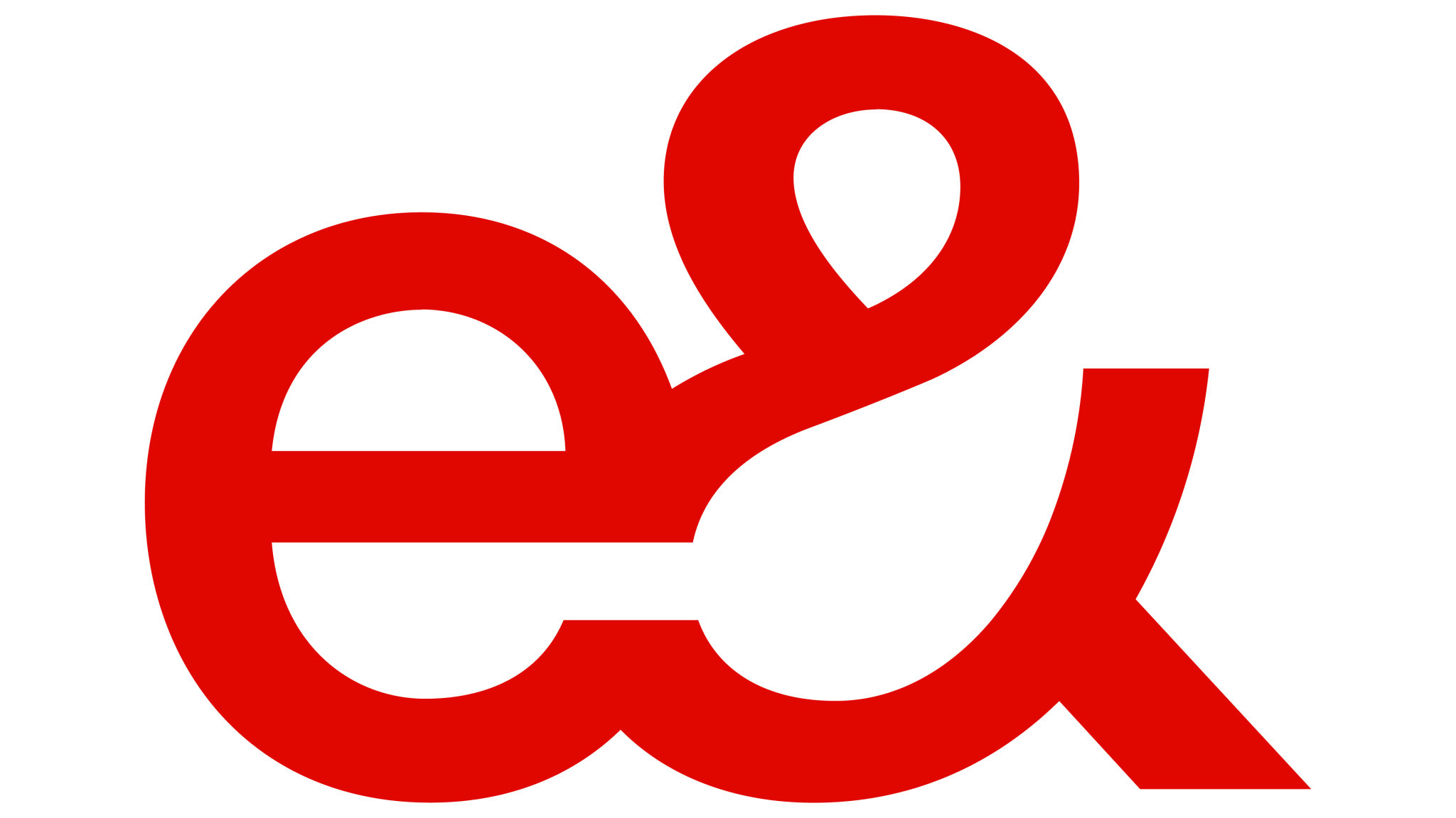 Etisalat Internet Plan