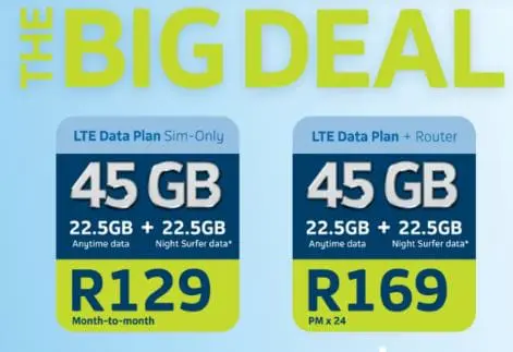 Telkom South Africa data plan