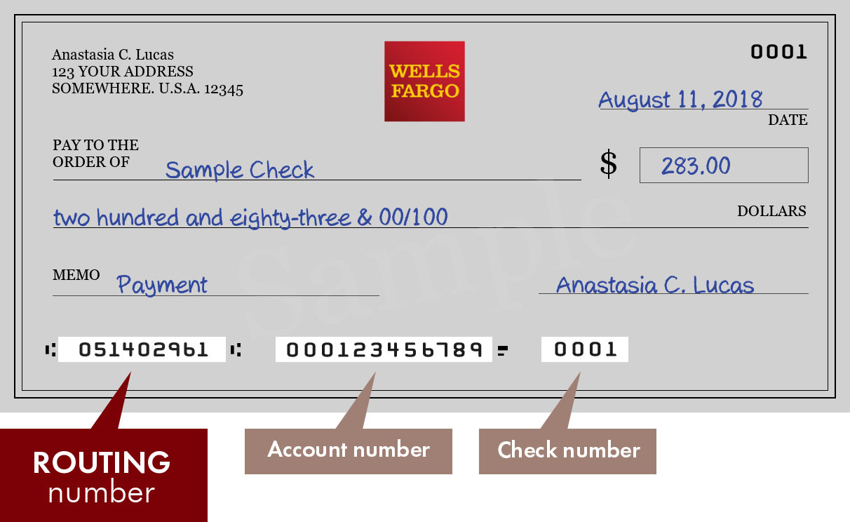Wells Fargo Routing Number and how to find it