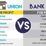 Credit Unions vs Banks: Key Differences