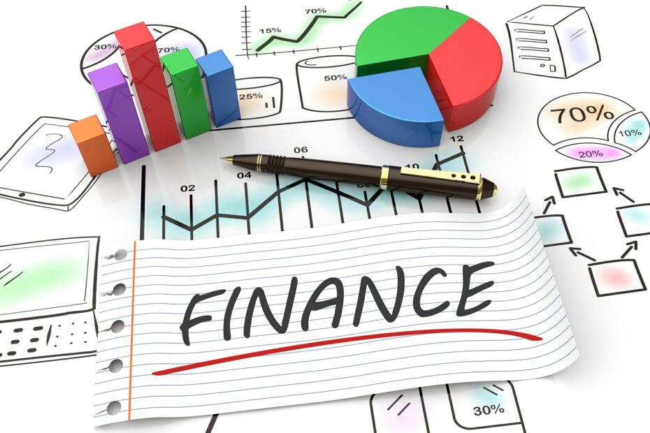 What is Finance? Types, and Importance